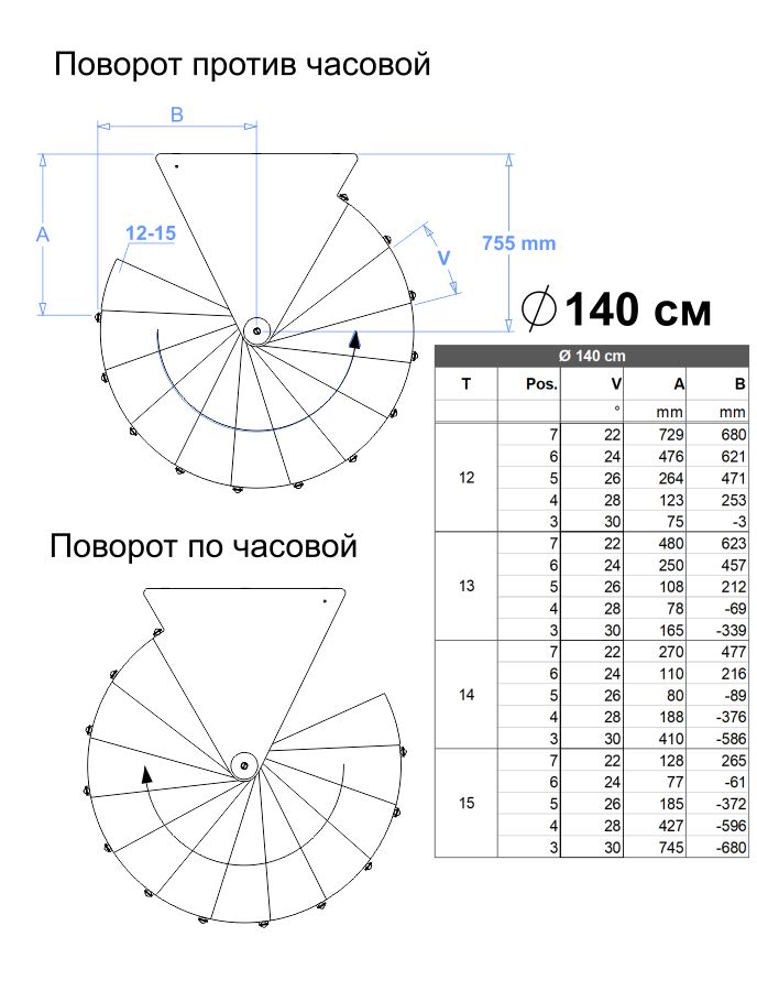 Вид сбоку
